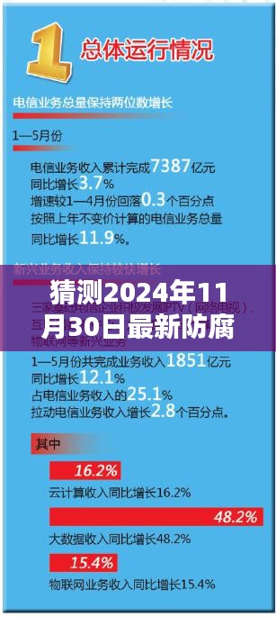 2024年防腐保温行业招工趋势解析，最新招聘信息与就业前景展望