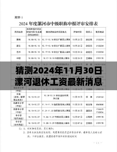 独家预测，2024年漯河退休工资动态揭晓，深度解读最新消息