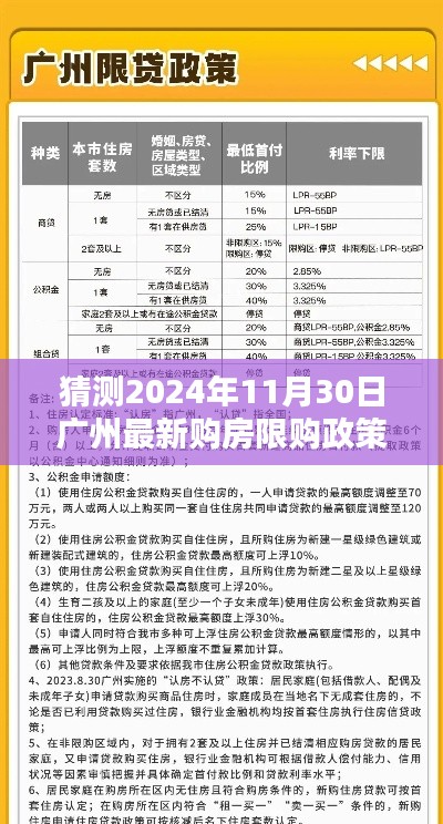 2024年广州购房限购政策新动向预测，未来趋势及影响分析