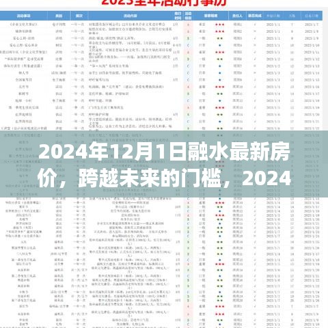 跨越未来的门槛，揭秘融水房价背后的励志故事与最新房价趋势（2024年）