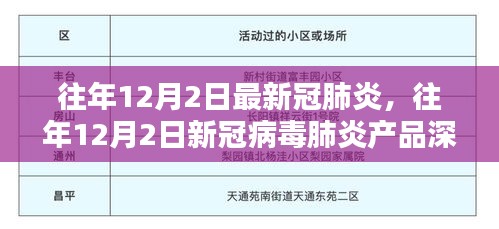 往年12月2日新冠肺炎与新冠病毒肺炎产品深度评测与介绍