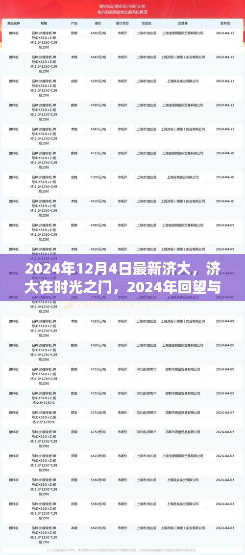 济大时光之门，回望与前瞻，展望未来的新篇章（2024年12月4日最新）