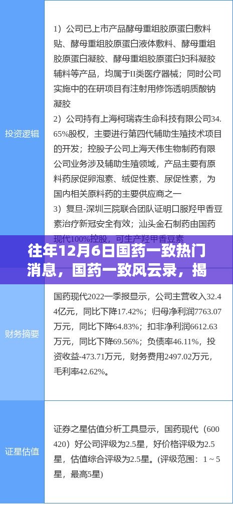 揭秘历年12月6日国药一致背后的重磅新闻与风云录