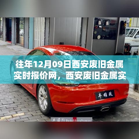 西安废旧金属实时报价网，追溯发展足迹，见证行业变迁历程