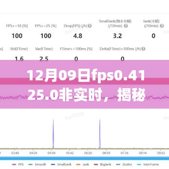 揭秘FPS波动背后的秘密，解析游戏性能与FPS波动关系——以12月09日FPS 0.41为例