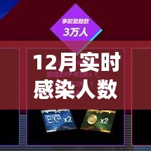 腾讯健康平台，如何查看并理解12月实时感染人数数据报告