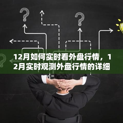 12月实时观测外盘行情指南，掌握详细步骤，洞悉市场动态