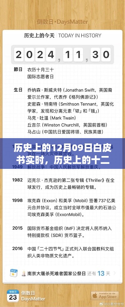 白皮书带来的自信与成长，历史上的十二月九日励志篇章