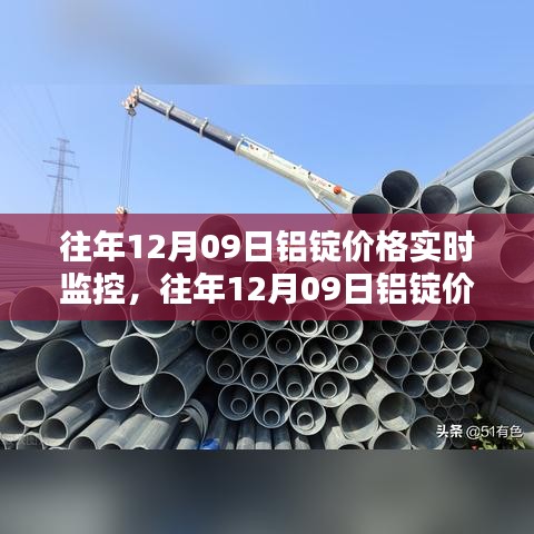 往年12月9日铝锭价格实时监控，全面评测与详细介绍