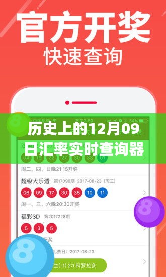 历史上的汇率风云，探索12月09日汇率实时查询器app的演变之旅