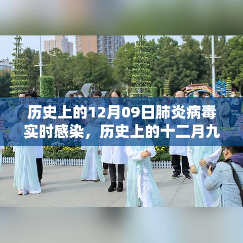 历史上的十二月九日，肺炎病毒实时感染历程回顾与反思