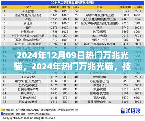 技术革新引领未来网络新纪元，热门万兆光猫在2024年的发展与趋势