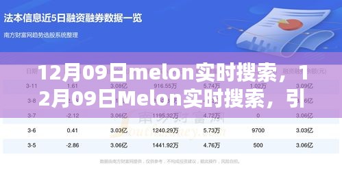 12月09日Melon实时搜索，引领潮流的搜索新体验