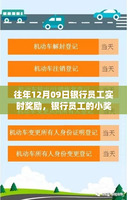 年终盛事中的小奖励日，友谊之花盛开与银行员工实时激励时刻