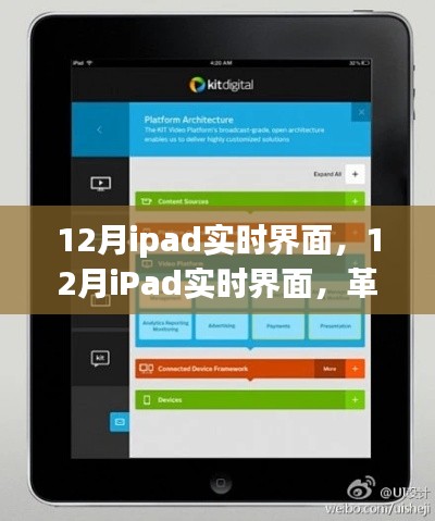 革新与实用性的博弈，12月iPad实时界面体验与评测