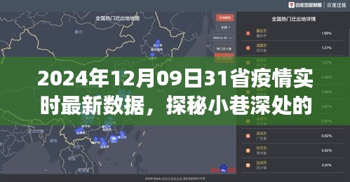 2024年12月9日全国疫情实时数据下的独特风味之旅，探秘小巷深处的特色小店