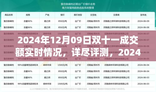 深度解析，2024年双十一成交额实时动态与产品特性、用户体验及竞品对比