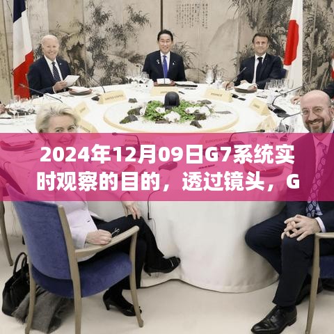 透过镜头深度观察，G7系统实时观察的目的与意义——2024年独特视角