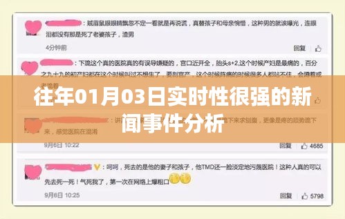 实时新闻事件分析，聚焦历史时刻的新闻报道