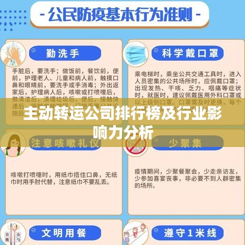 主动转运公司排行榜及行业影响力分析