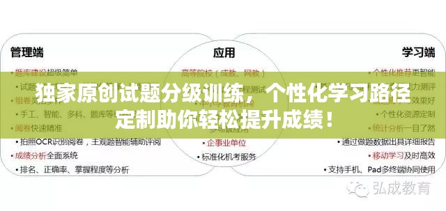 独家原创试题分级训练，个性化学习路径定制助你轻松提升成绩！