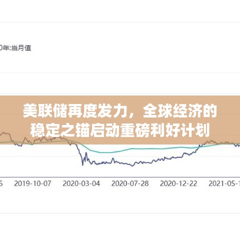 美联储再度发力，全球经济的稳定之锚启动重磅利好计划