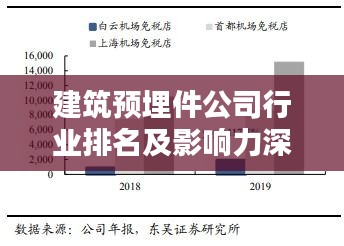 建筑预埋件公司行业排名及影响力深度解析