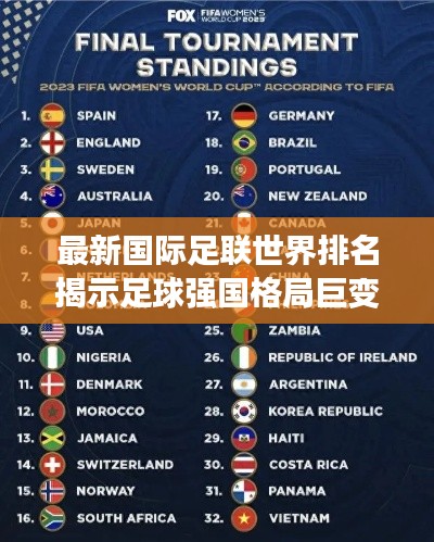 最新国际足联世界排名揭示足球强国格局巨变