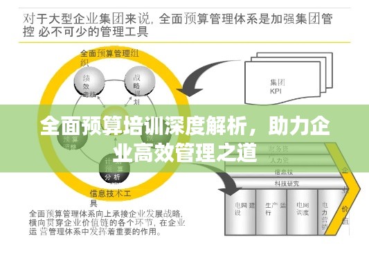 全面预算培训深度解析，助力企业高效管理之道