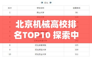 北京机械高校排名TOP10 探索中国顶尖机械工程学府榜单揭晓