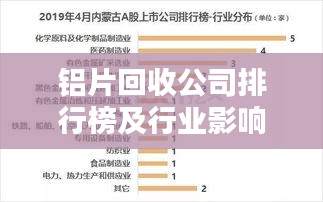 铝片回收公司排行榜及行业影响力解析