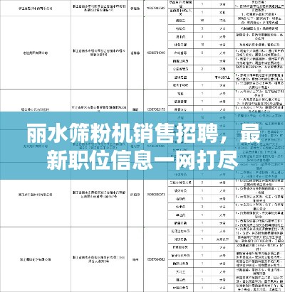 丽水筛粉机销售招聘，最新职位信息一网打尽