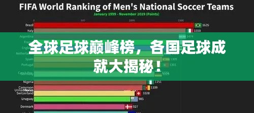 全球足球巅峰榜，各国足球成就大揭秘！