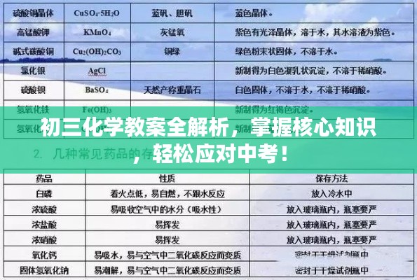 初三化学教案全解析，掌握核心知识，轻松应对中考！