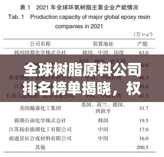 全球树脂原料公司排名榜单揭晓，权威榜单不容错过！