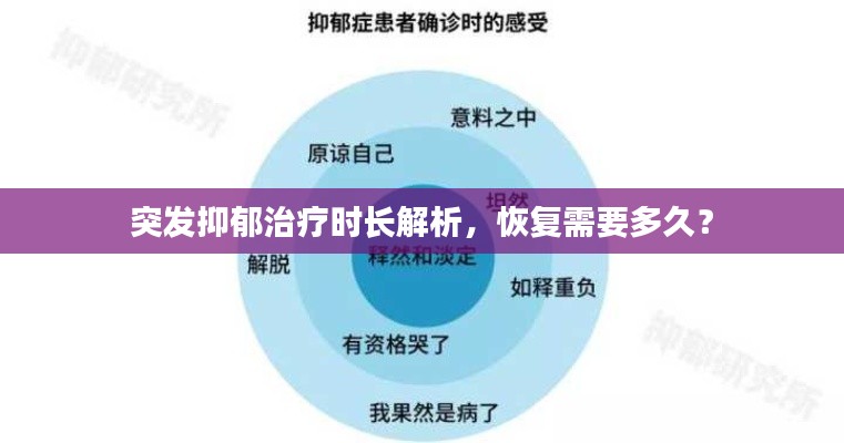 突发抑郁治疗时长解析，恢复需要多久？