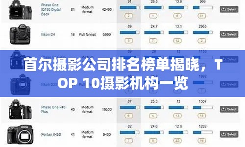 首尔摄影公司排名榜单揭晓，TOP 10摄影机构一览