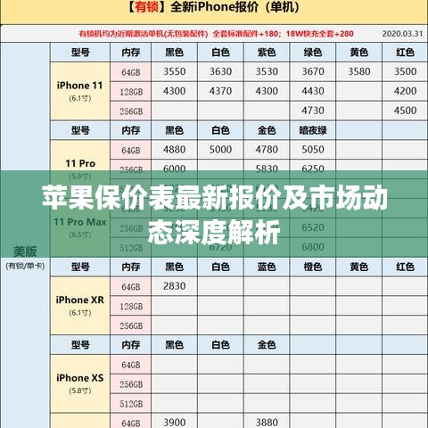 苹果保价表最新报价及市场动态深度解析