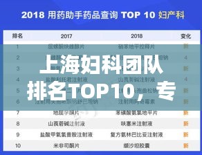 上海妇科团队排名TOP10，专业医疗实力大比拼