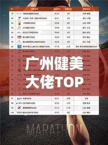 广州健美大佬TOP10榜单揭晓！