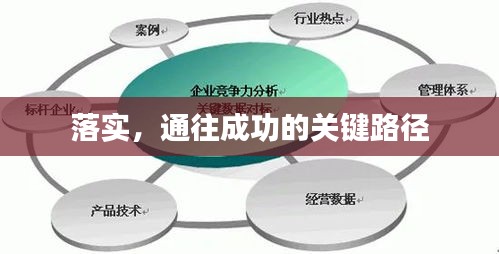 落实，通往成功的关键路径
