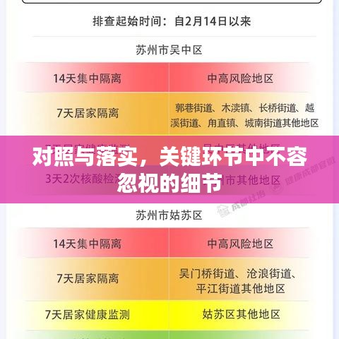 对照与落实，关键环节中不容忽视的细节