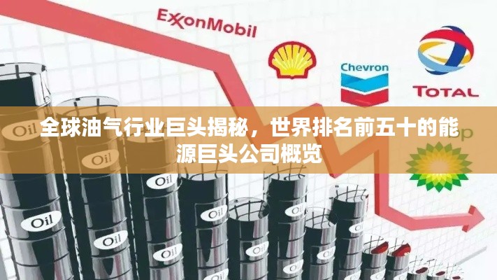 全球油气行业巨头揭秘，世界排名前五十的能源巨头公司概览