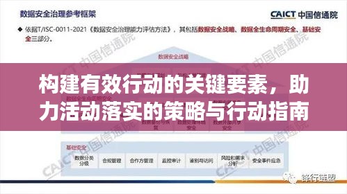 构建有效行动的关键要素，助力活动落实的策略与行动指南