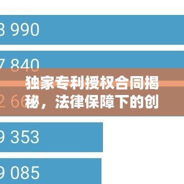 独家专利授权合同揭秘，法律保障下的创新力量结合！